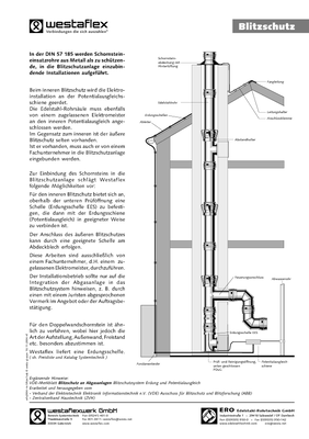 Blitzschutz Edelstahl-Abgasleitungen